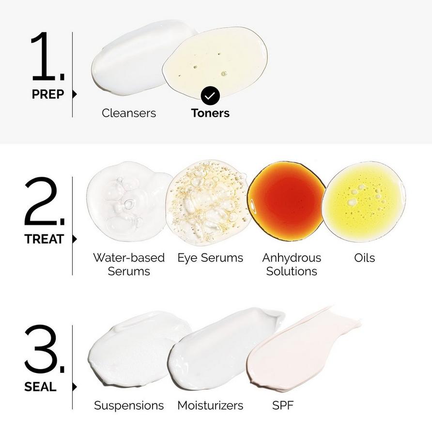 THE ORDINARY - MINI - GLYCOLIC ACID 7% TONING SOLUTION TONER 100ml