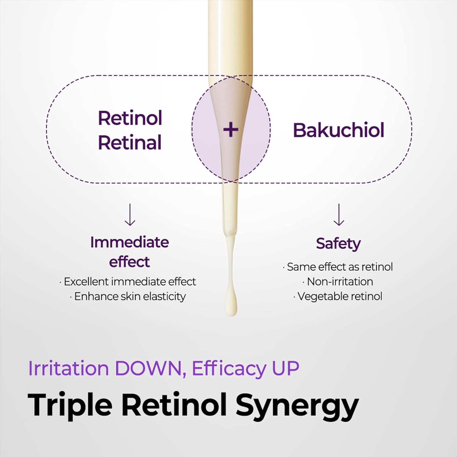 SOME BY MI - Retinol Intense Reactivating Serum - 30ml