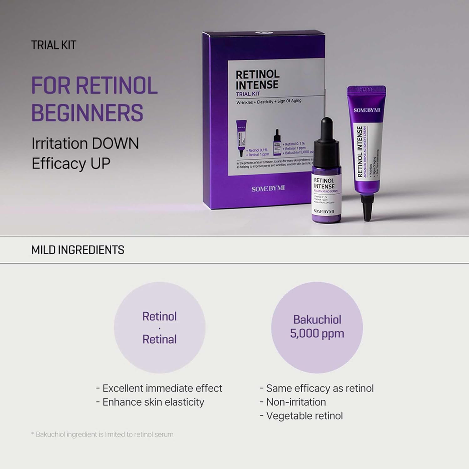 SOME BY MI - MINI Retinol Intense Trial Kit 2x10ml ( 2pcs )