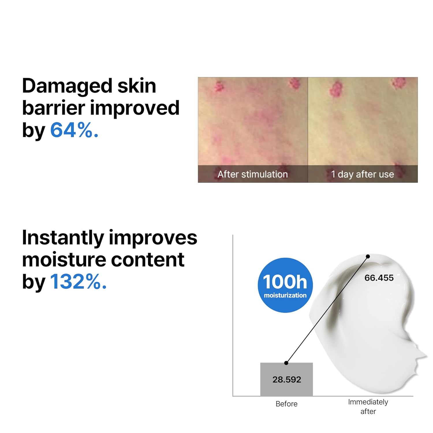 SOME BY MI - Beta Panthenol Repair Cream - 50ml