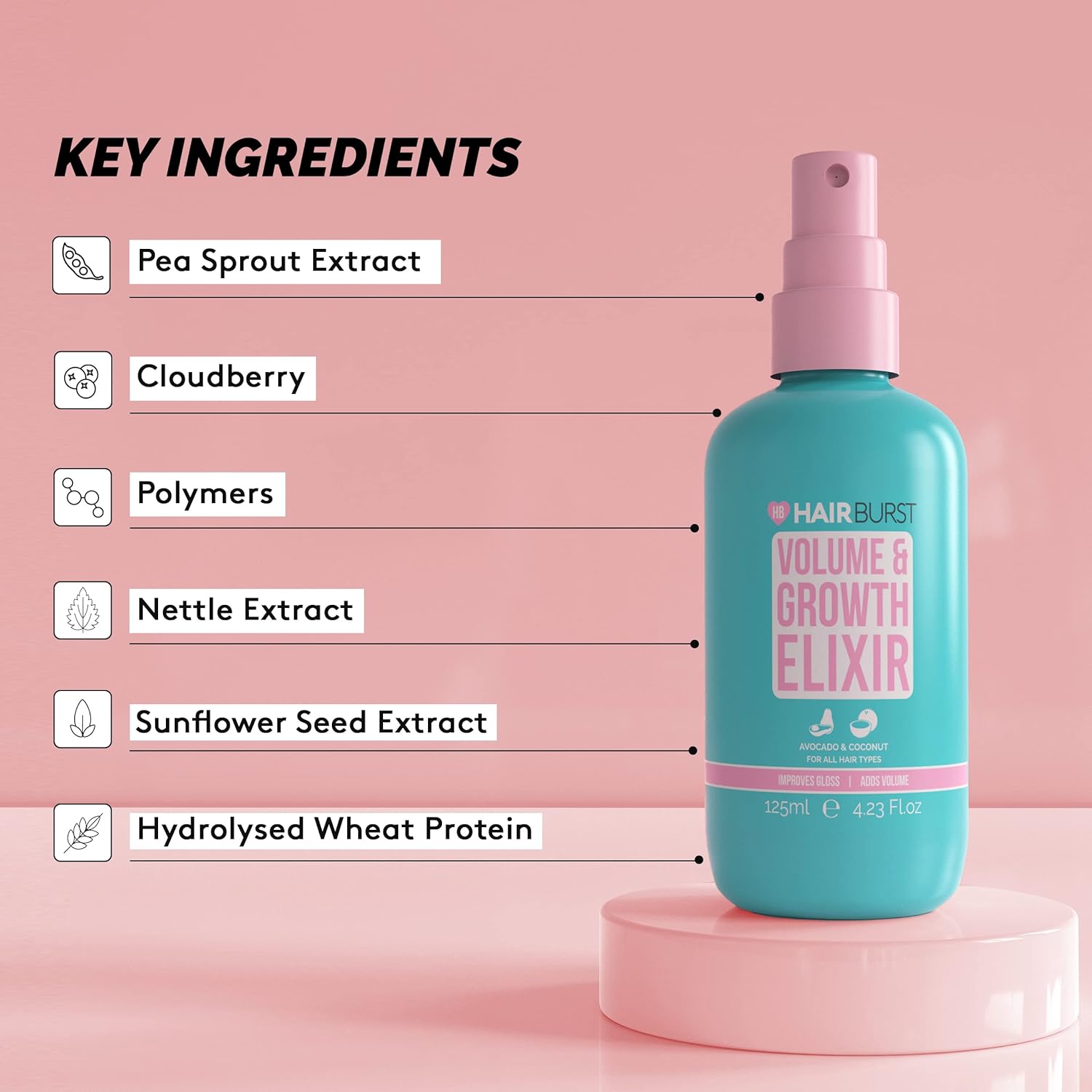 HAIRBURST - Élixir de Volume et de Croissance - 125ml
