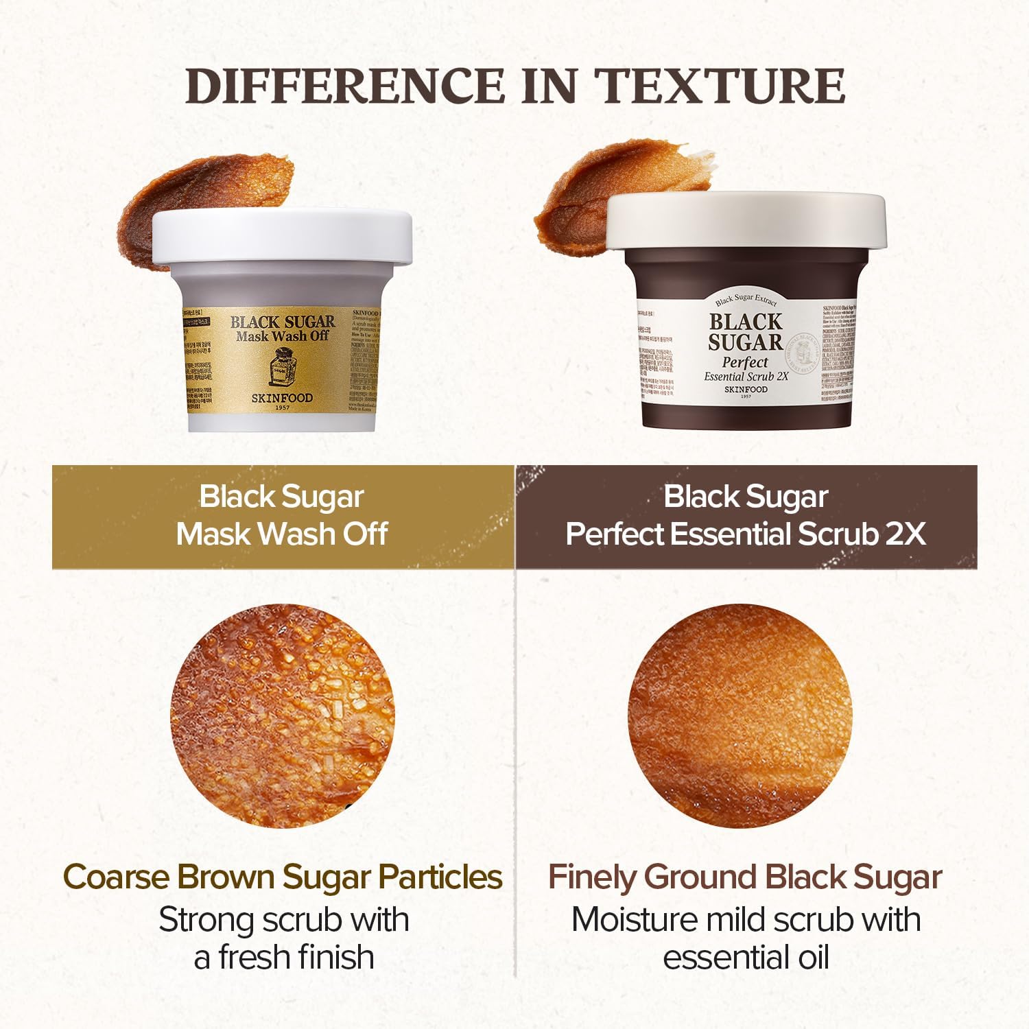 SKINFOOD - Black Sugar Perfect Essential Scrub 2X - 210g