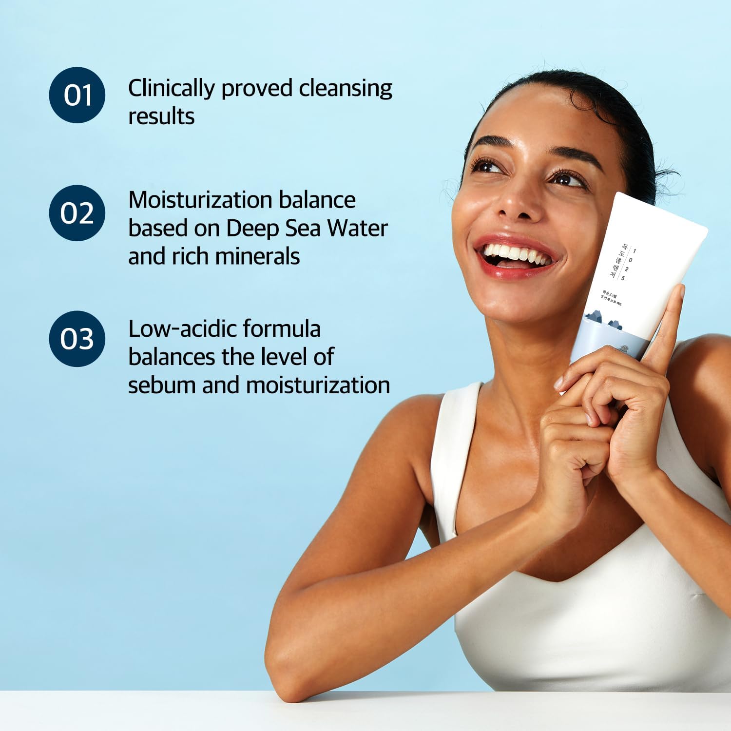 ROUND LAB - 1025 DOKDO CLEANSER - 150ml