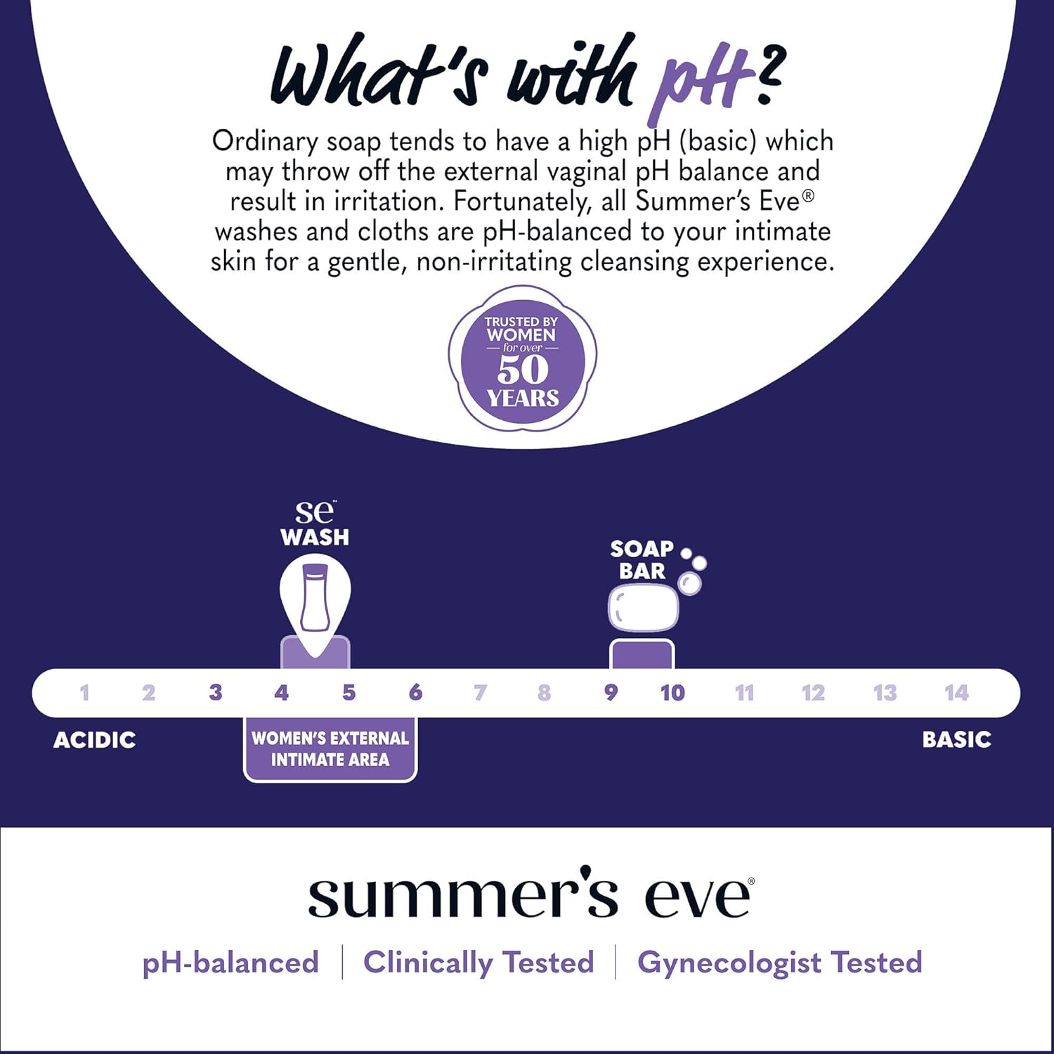 Summer's Eve - Cleansing Wash Lavender Night-time Daily Refreshing All Over Feminine Body Wash - 354ml