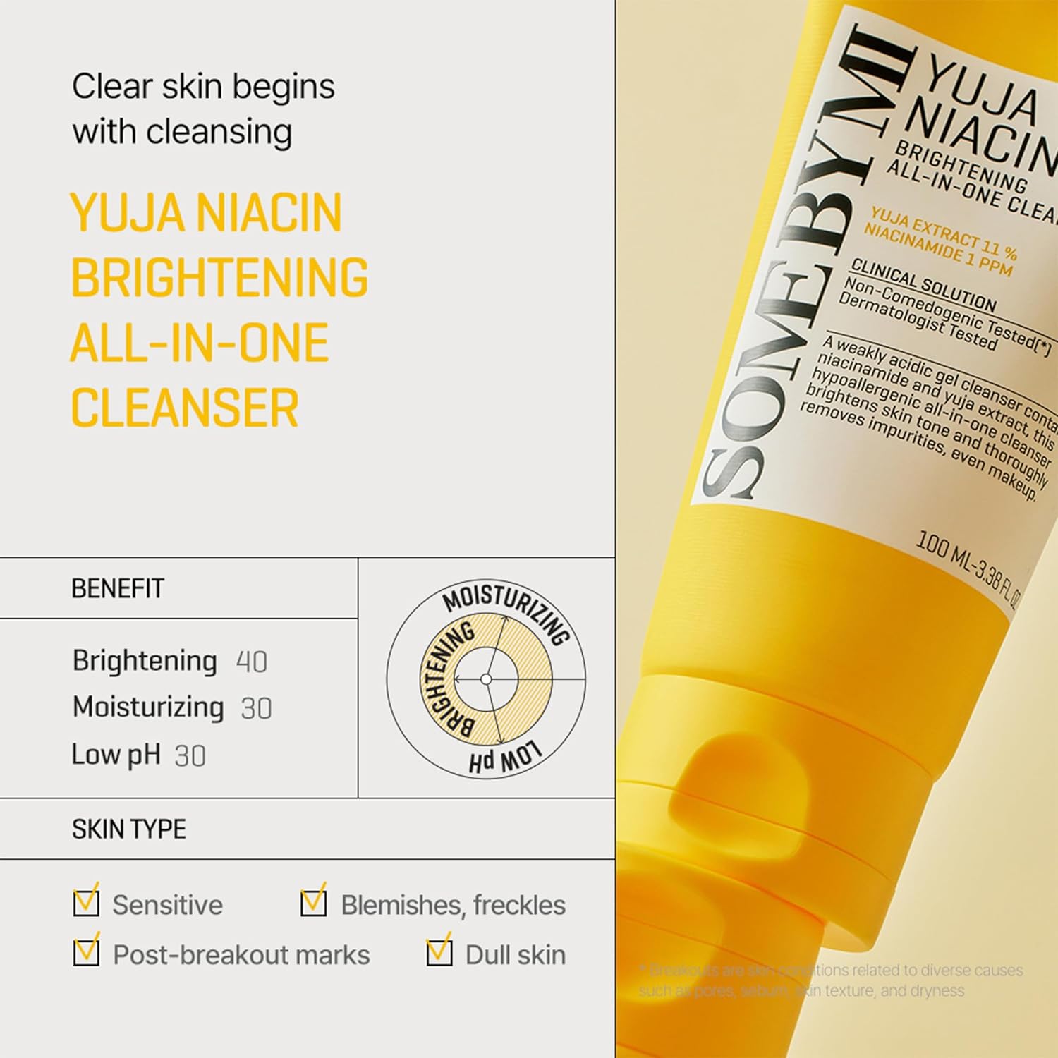 SOME BY MI - YUJA NIACIN BRIGHTENING ALL-IN-ONE CLEANSER-