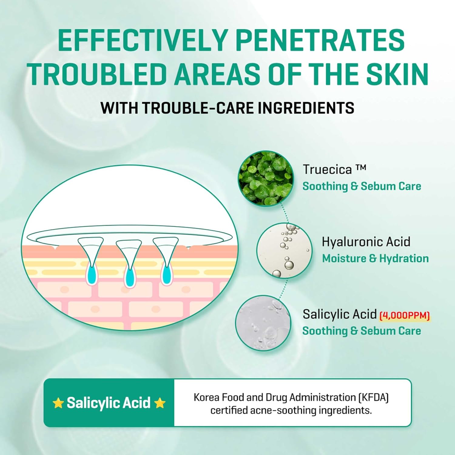 SOME BY MI - Days Miracle Micro Pin Spot Patch - 9 Patchs anti-boutons