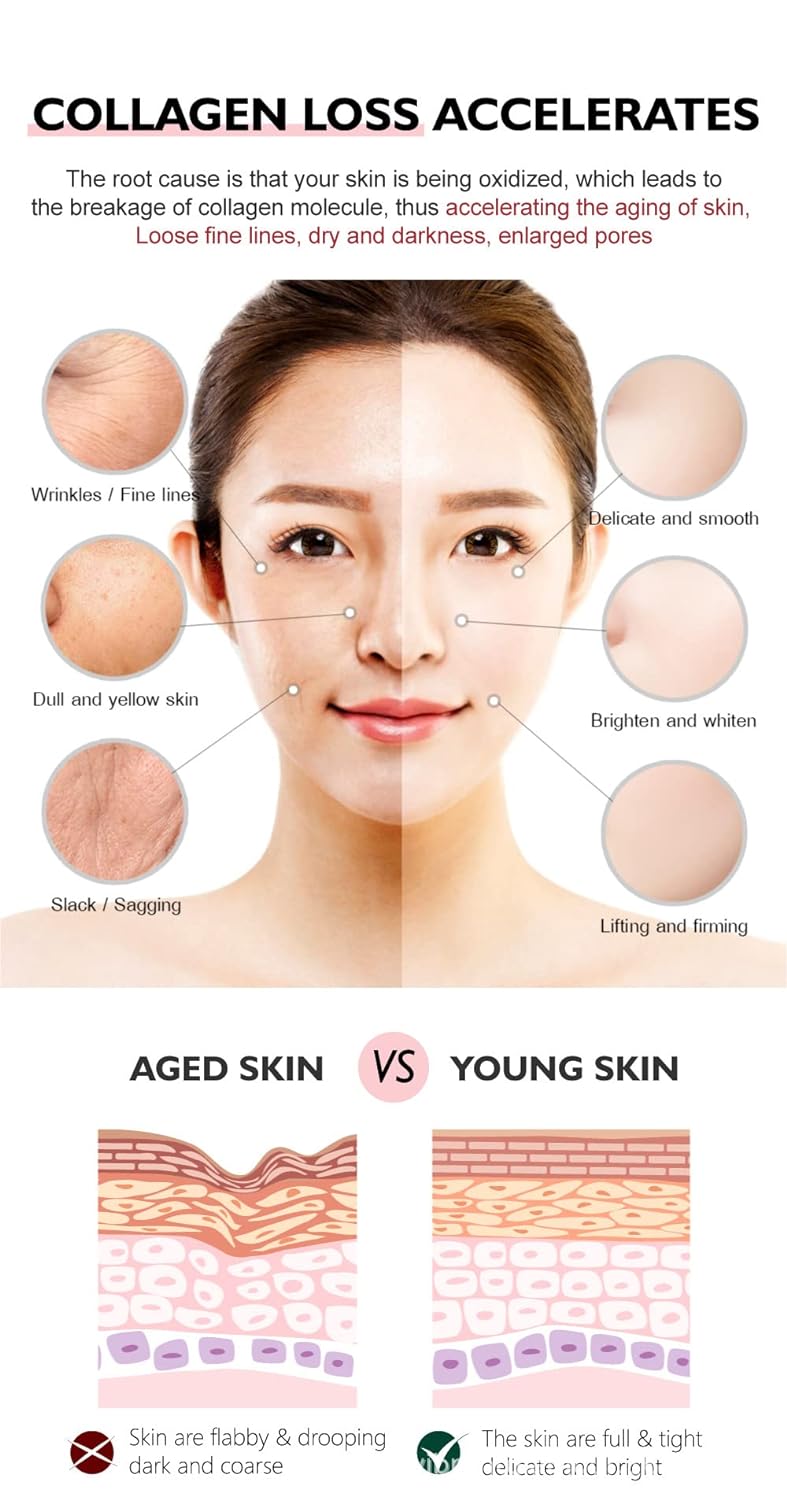 Vibrant Glamour - Retinol Cream, Crème Visage Anti-Âge - 30g