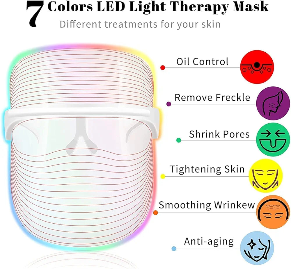FACELAB - Advanced Therapy LED mask + Serum Vitamine E offert