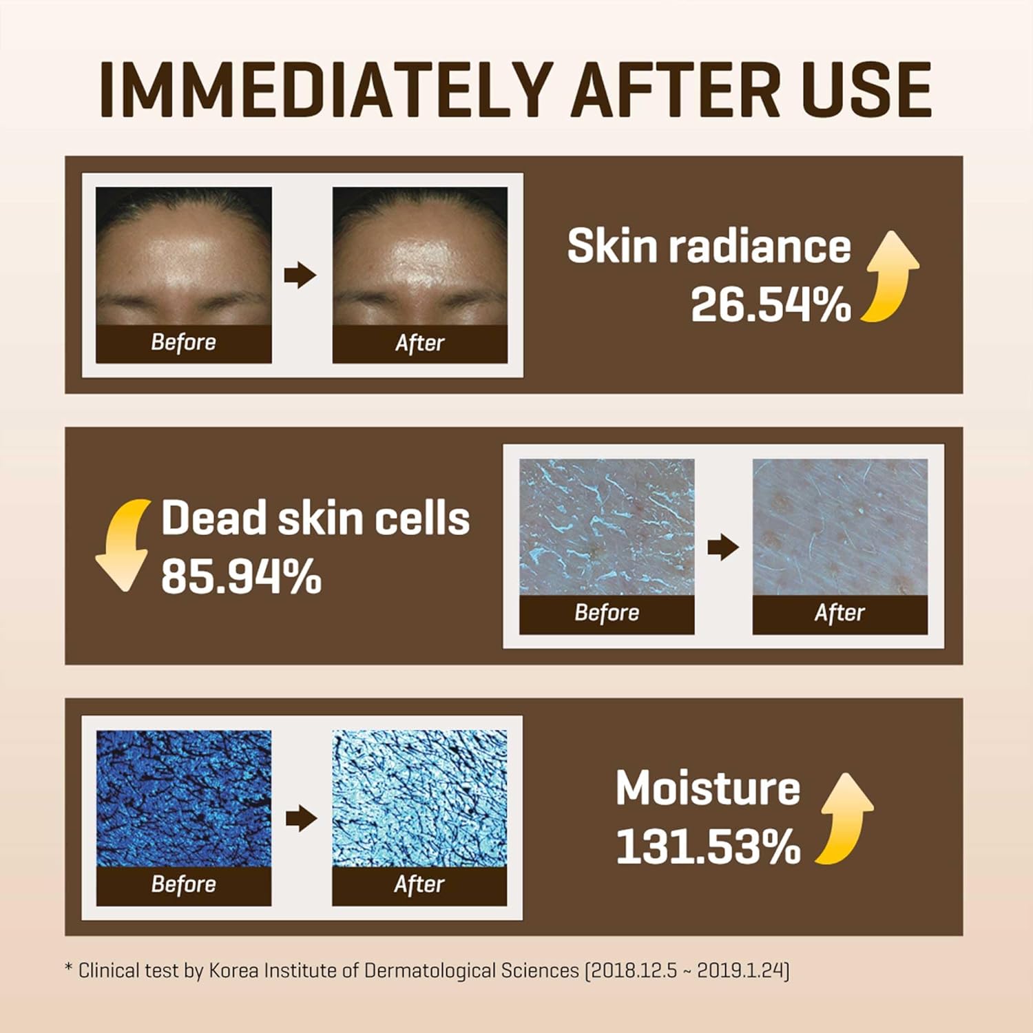 SOME BY MI - Galactomyces Pure Vitamine C Glow Toner - 200ml