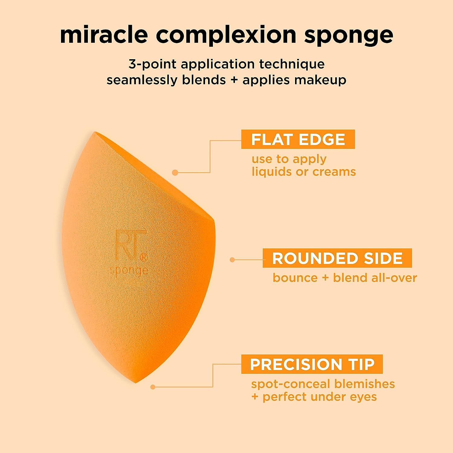 Real Techniques - Eponge Teint Miracle