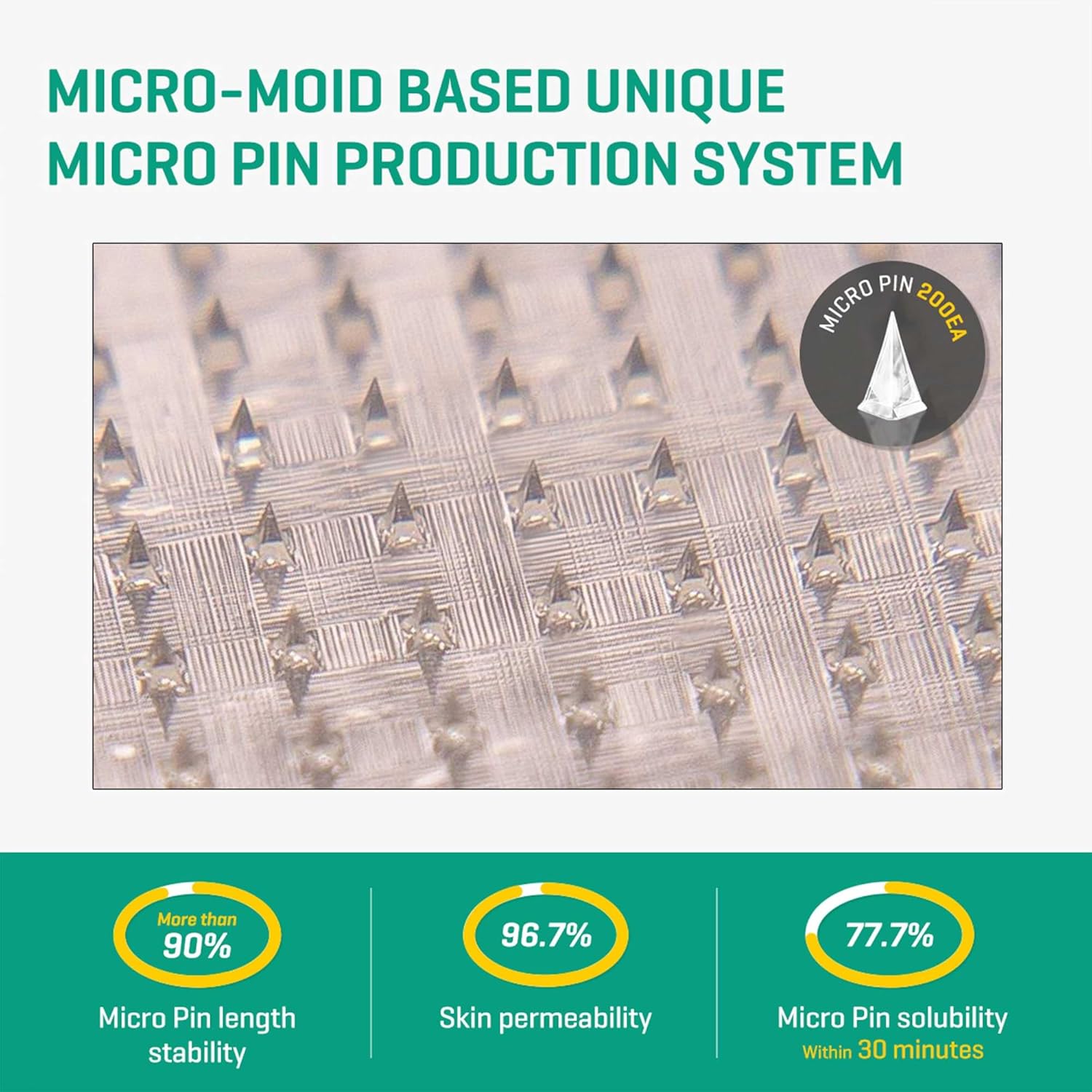 SOME BY MI - Days Miracle Micro Pin Spot Patch - 9 Patchs anti-boutons