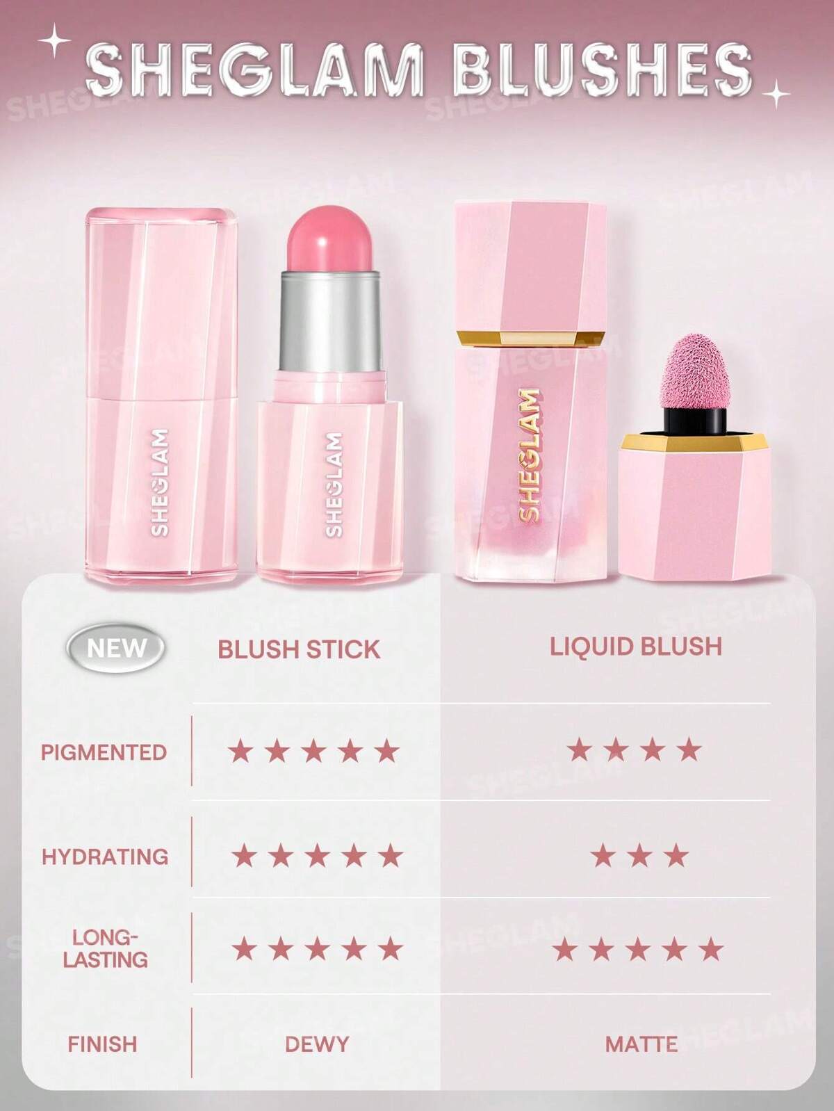 SHEGLAM - Buttery Bliss Blush Stick - Love Cake