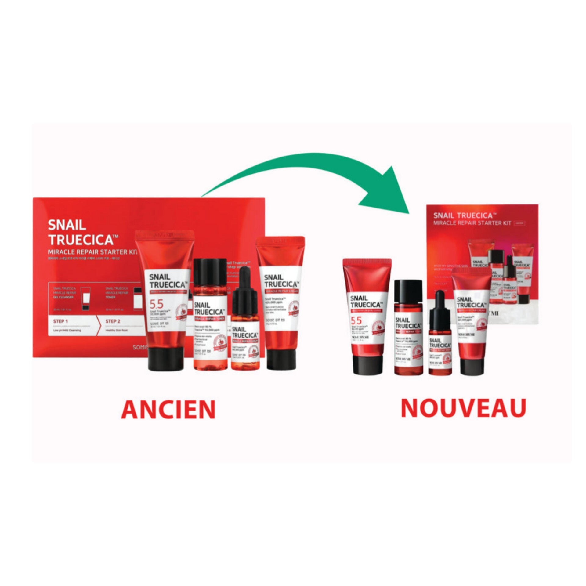 SOME BY MI - SNAIL TRUECICA MIRACLE REPAIR STARTER KIT