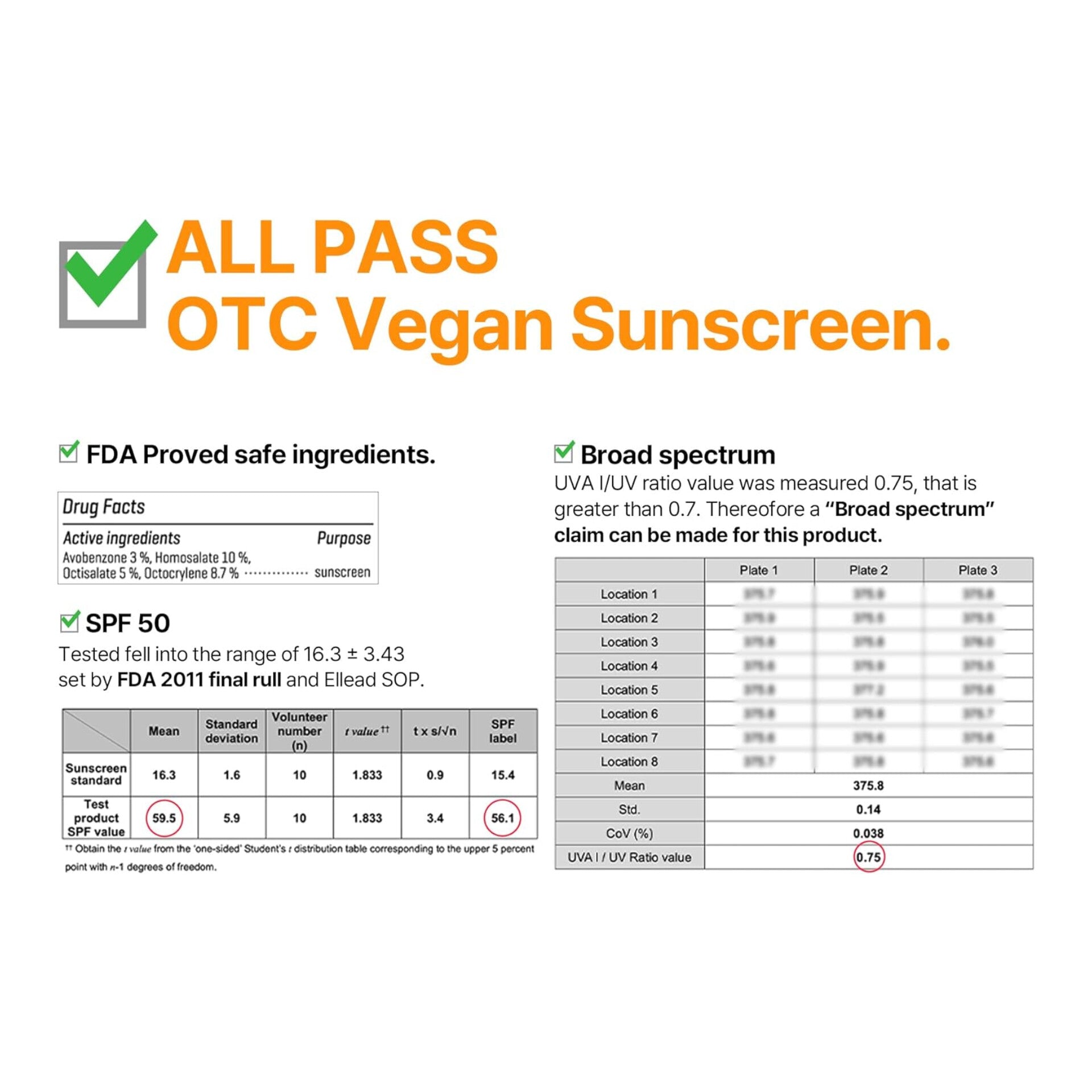 SOME BY MI - V10 Hyal Airfit Sunscreen - 50ml