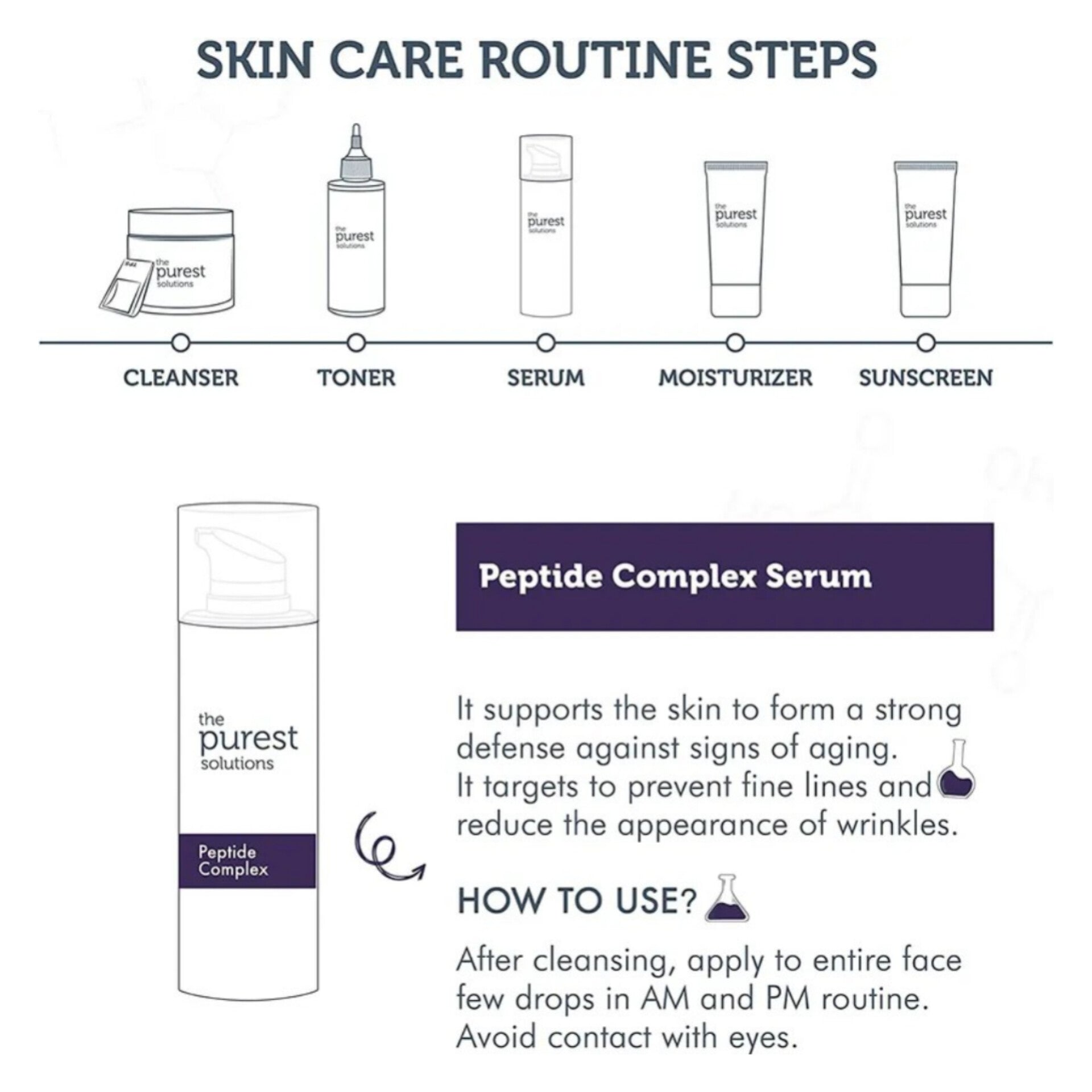 THE PUREST SOLUTIONS - Complex Peptides 2% Serum - 30ml