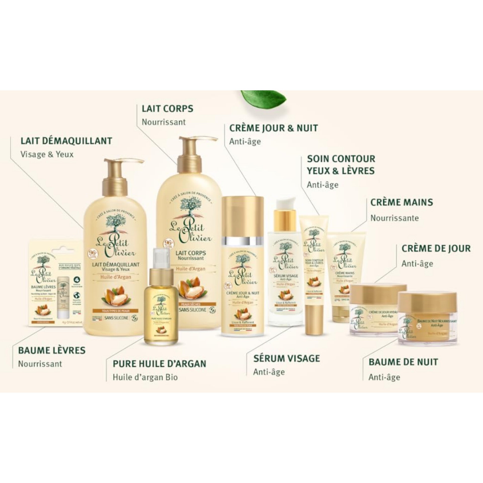 LE PETIT OLIVIER - Lait Démaquillant Visage et Yeux Huile d'Argan - 200ml
