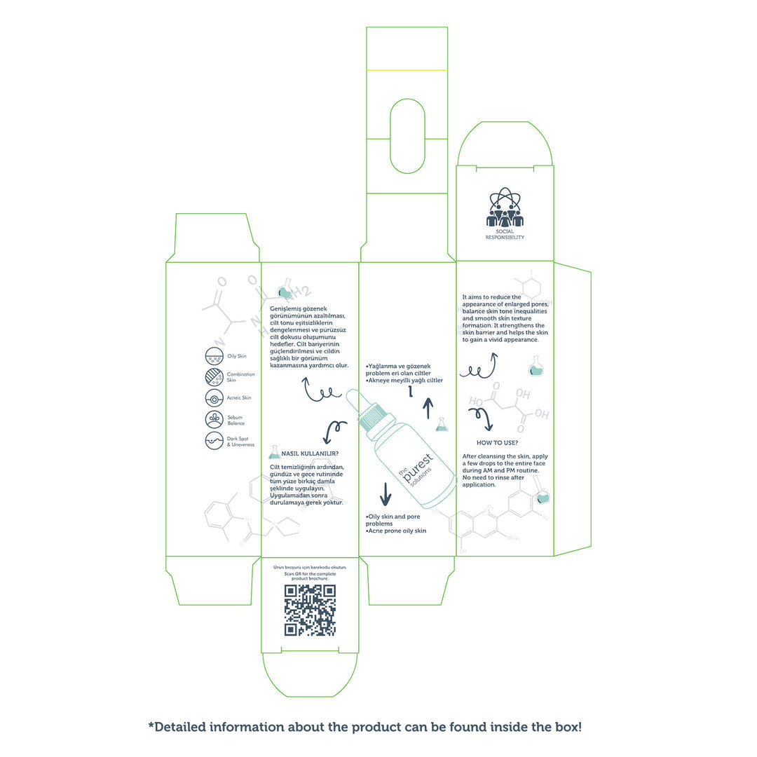THE PUREST SOLUTIONS - Niacinamide 1% + Zinc PCA - 30ml
