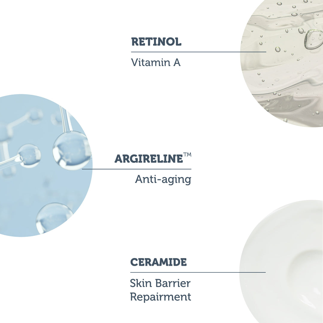 THE PUREST SOLUTIONS - Retinol Serum 1% + Ceramide - 30ml