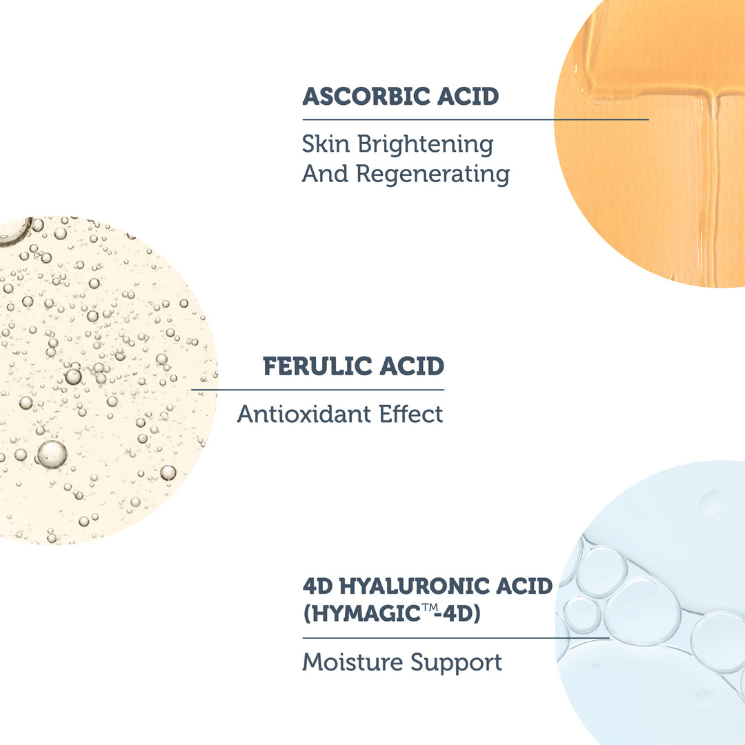 THE PUREST SOLUTIONS - Vitamin C Serum 10% Ascorbic Acid & 0.5% Ferulic Acid - 30ml