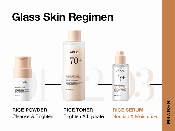 ANUA - 7 + Rice Ceramide hydrating Barrier Serum