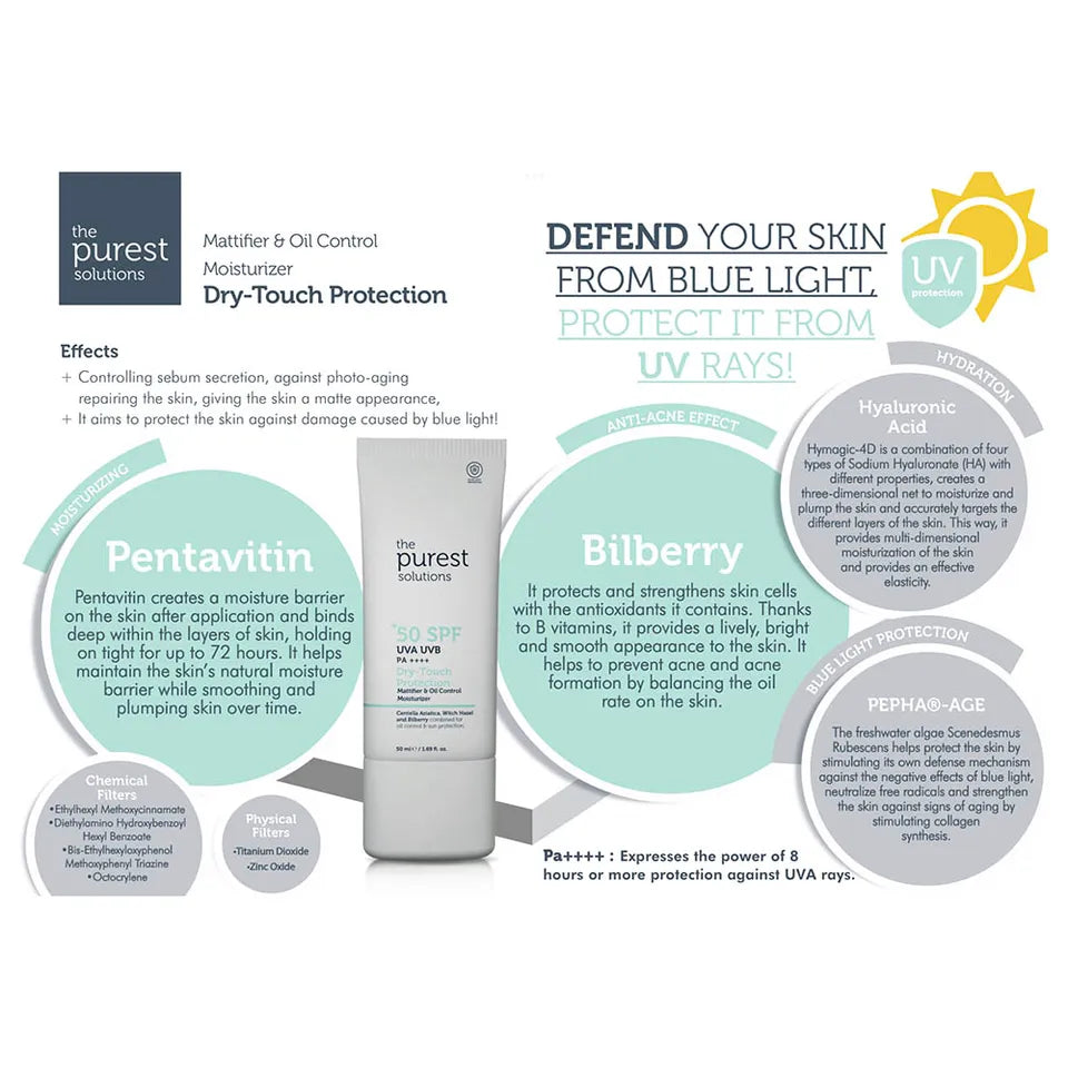 THE PUREST SOLUTIONS - Dry-Touch Protection Mattifier & Oil Control Moisturizer SPF 50+ - 50ml