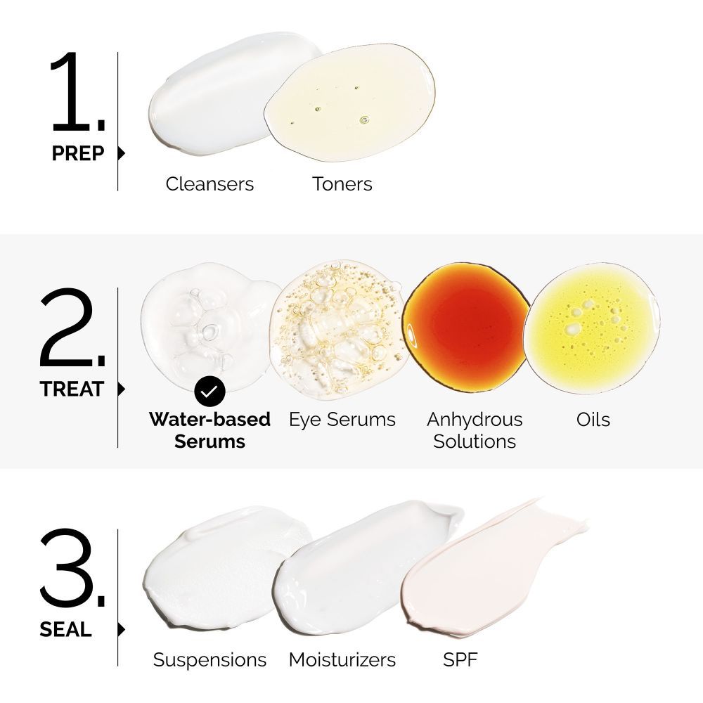 the-ordinary-buffet-copper-peptides-1-30ml