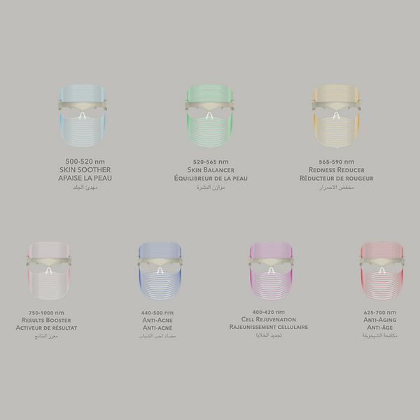 FACELAB - Advanced Therapy LED mask + Serum Vitamine E offert