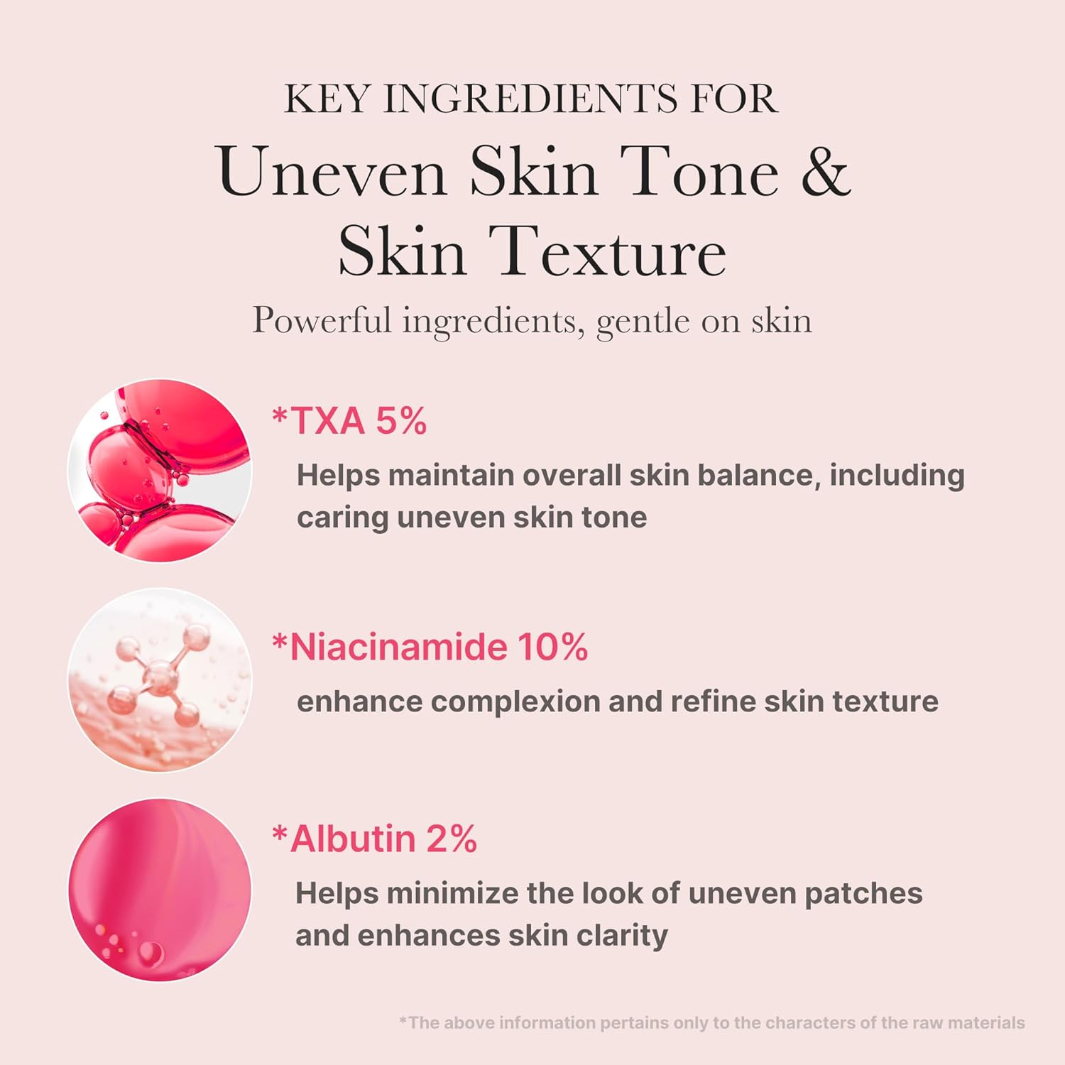 MEDICUBE - Serum TXA Niacinamide 15% - 30ml