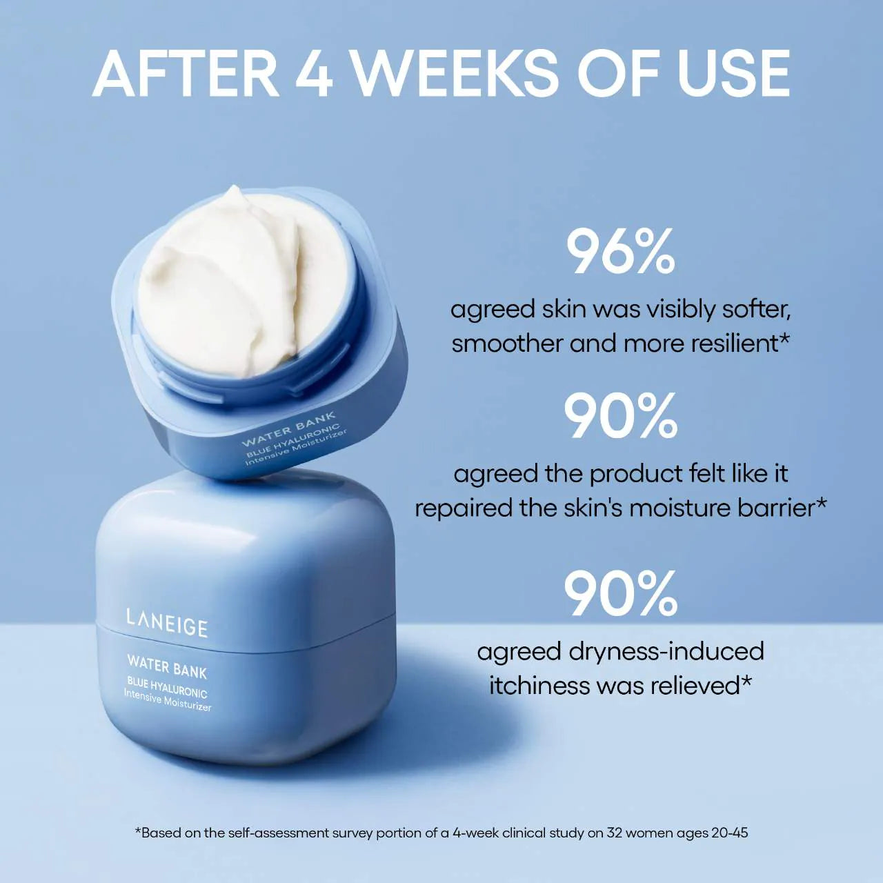 LANEIGE - Water Bank Bleu Hyaluronic Crème Hydratante Riche - 50ml