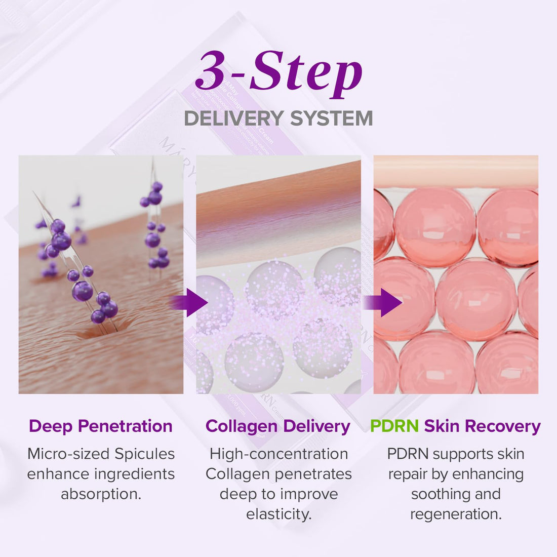 MARY & MAY - Spicule Collagen PDRN Cream - 15g