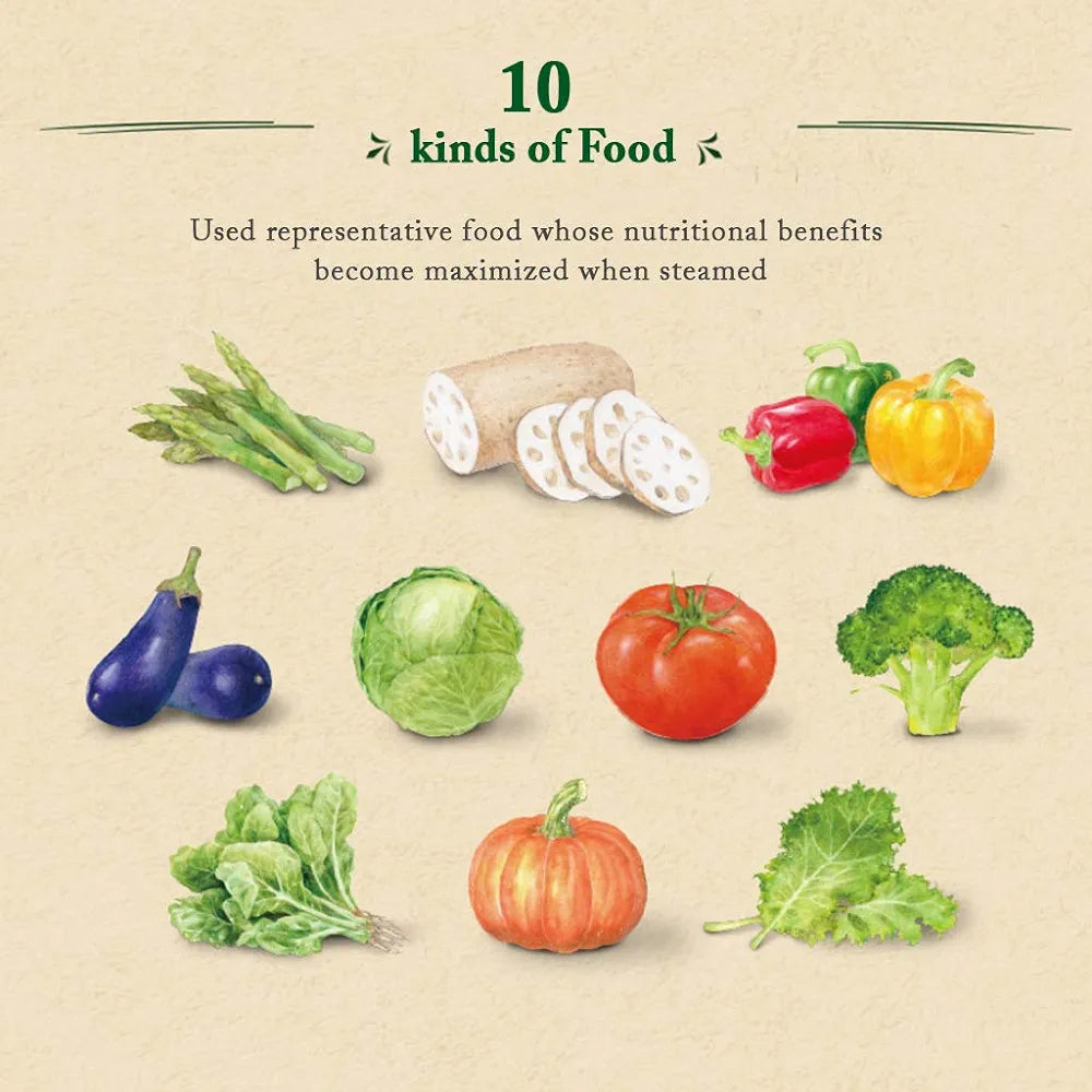 SKINFOOD - Sous Vide Mask Sheet - réf Eggplant