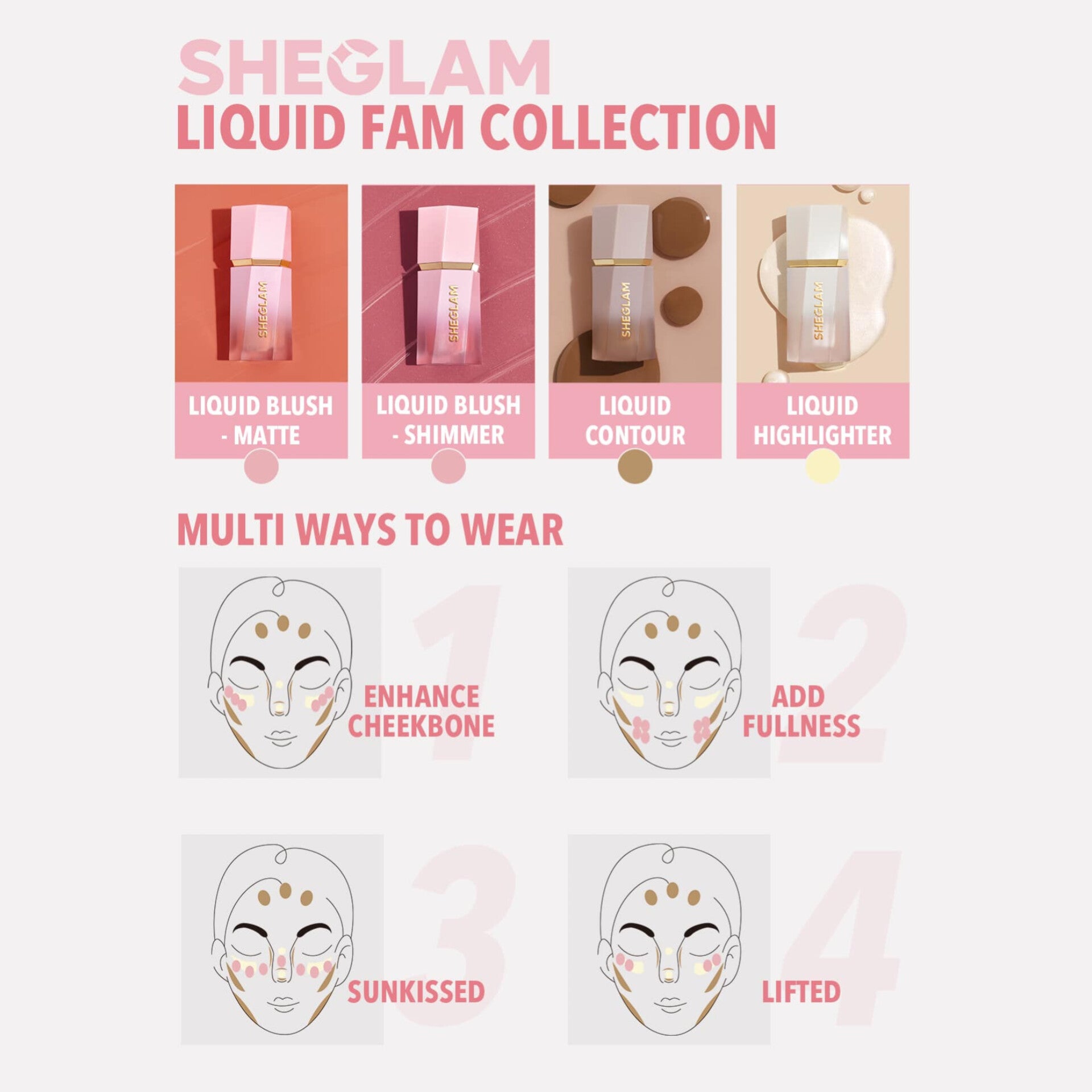 SHEGLAM - Color Bloom Liquid Blush - réf Love Cake
