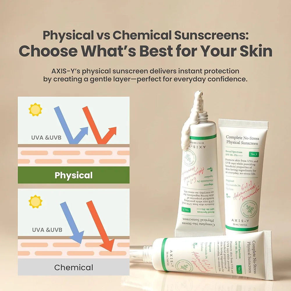 AXIS-Y - Complete No-Stress Physical Sunscreen SPF 50+ - 50ml