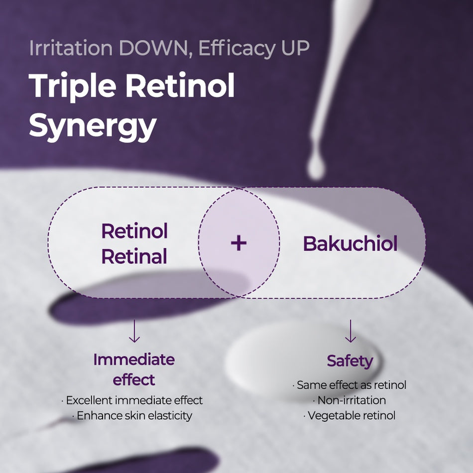 SOME BY MI - Retinol Intensive Mask