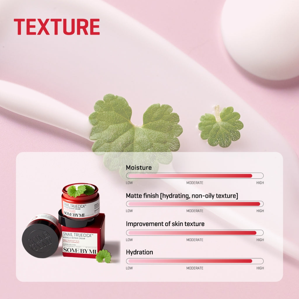 SOME BY MI - SNAIL TRUECICA MIRACLE CREAM - 50ml